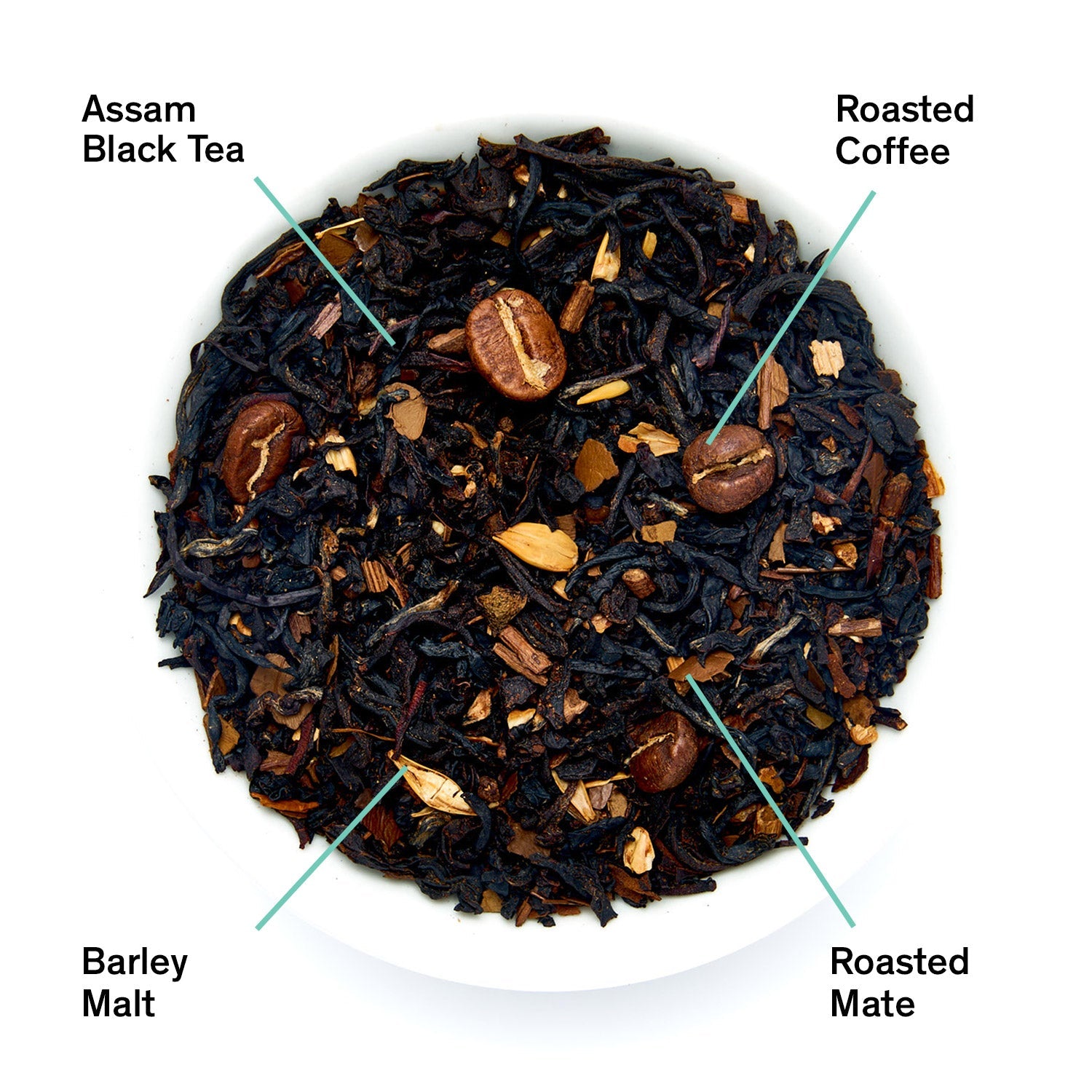 August Jet Black - Roasty Coffee Black Tea