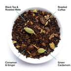 August Dirty Chai - Spicy Black Tea With Coffee (15 Tea Bags)
